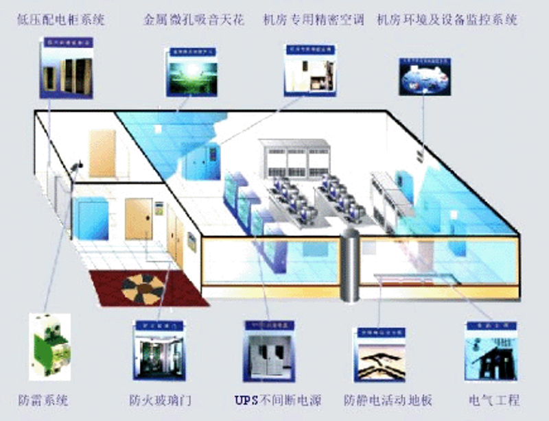 在线教育究竟是怎么回事?