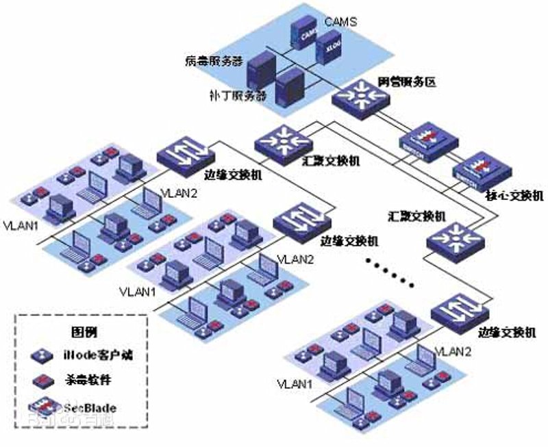 济南东方皆安东方案例解读:用实际故事打动人